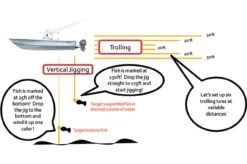 Power Pro PowerPro Depth Hunter Braided Fishing Line - 3000yds -Fishing Equipment Store powerpro depth hunter braided fishing line 3000yds 29616.1651175521